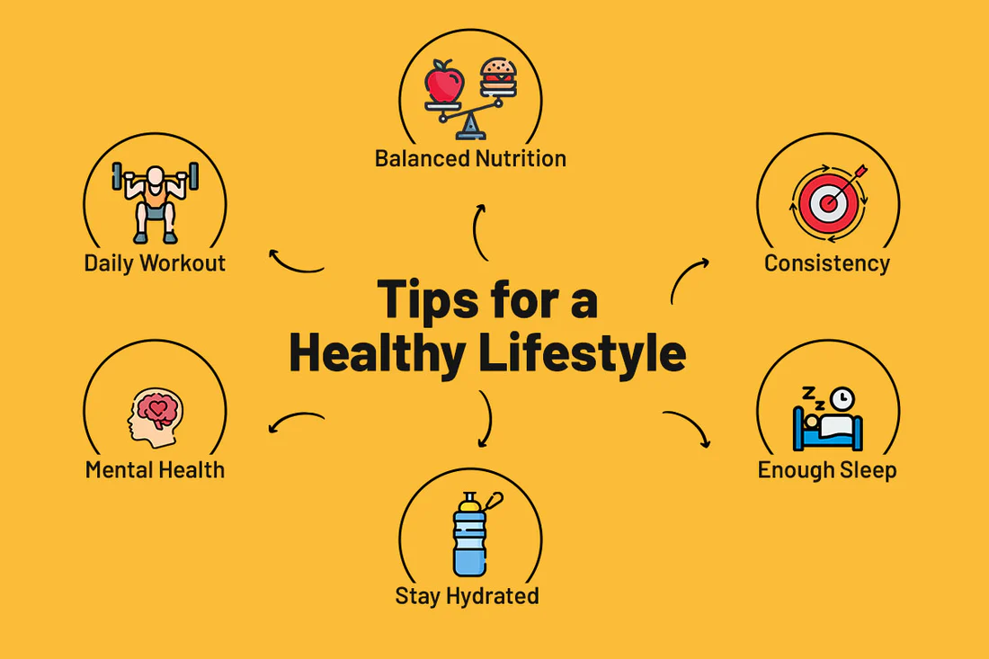 The Importance of Preventive Healthcare: How to Stay Healthy in 2026